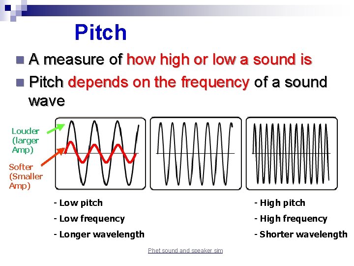 Pitch n A measure of how high or low a sound is n Pitch