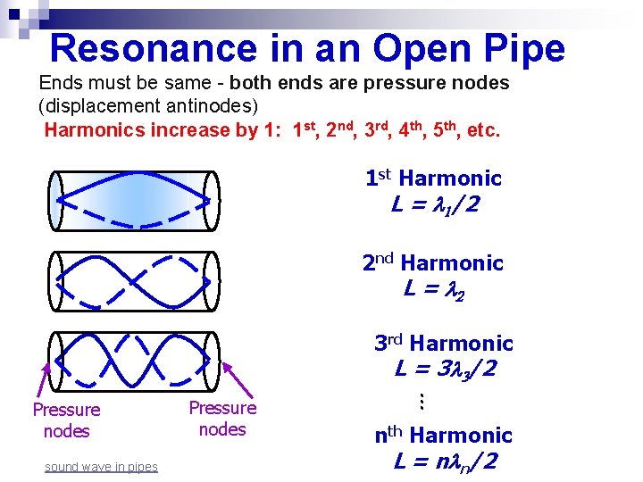 Resonance in an Open Pipe Ends must be same - both ends are pressure
