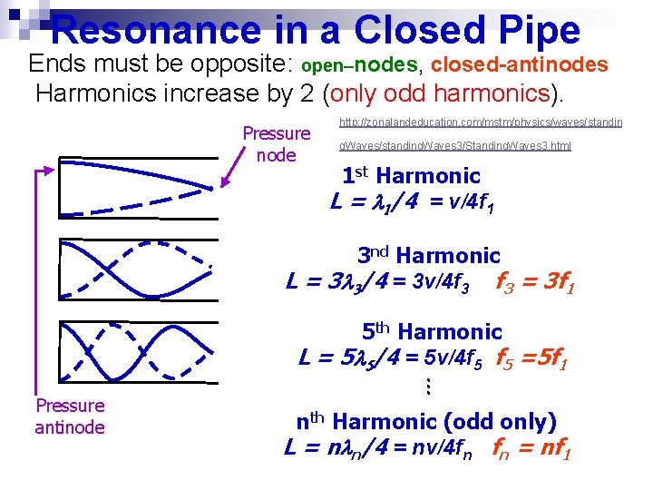 Resonance in a Closed Pipe Ends must be opposite: open–nodes, closed-antinodes Harmonics increase by