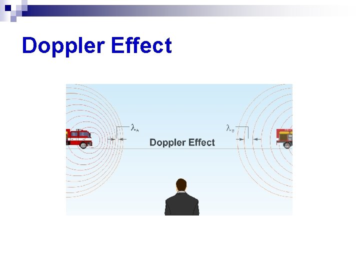 Doppler Effect 