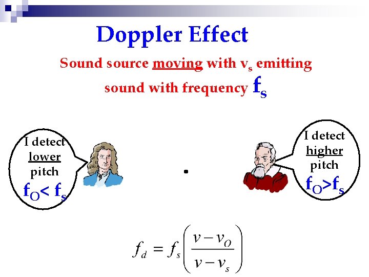 Doppler Effect Sound source moving with vs emitting sound with frequency fs I detect