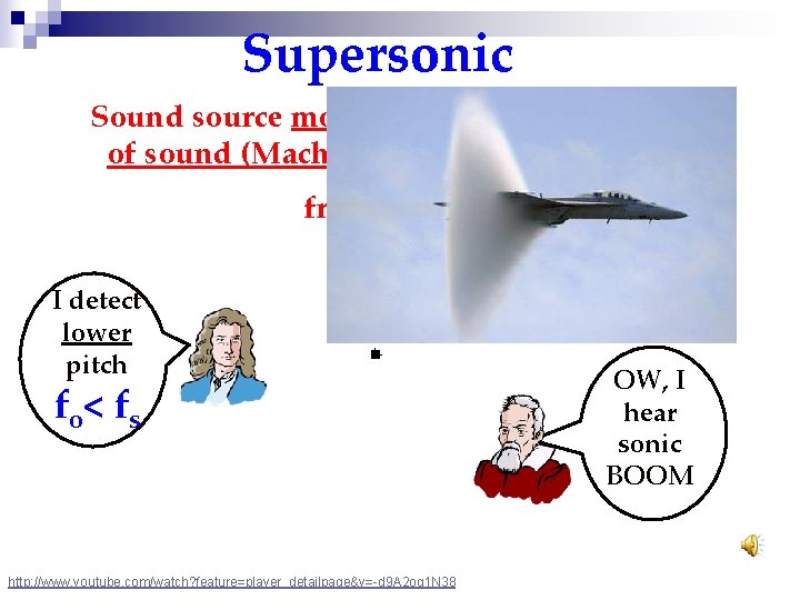 Supersonic Sound source moving faster than the speed of sound (Mach 1. 4) emitting