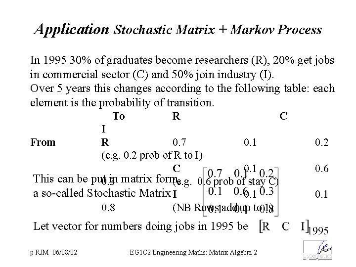 Application Stochastic Matrix + Markov Process In 1995 30% of graduates become researchers (R),
