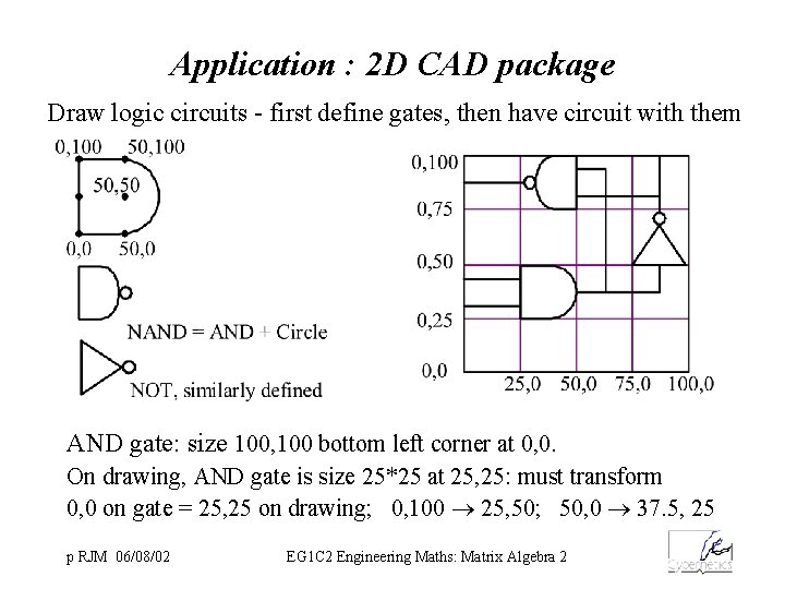 Application : 2 D CAD package Draw logic circuits - first define gates, then