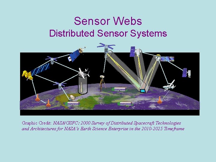 Sensor Webs Distributed Sensor Systems Graphic Credit: NASA/GSFC: 2000 Survey of Distributed Spacecraft Technologies Sensor Webs Distributed Sensor Systems Graphic Credit: NASA/GSFC: 2000 Survey of Distributed Spacecraft Technologies