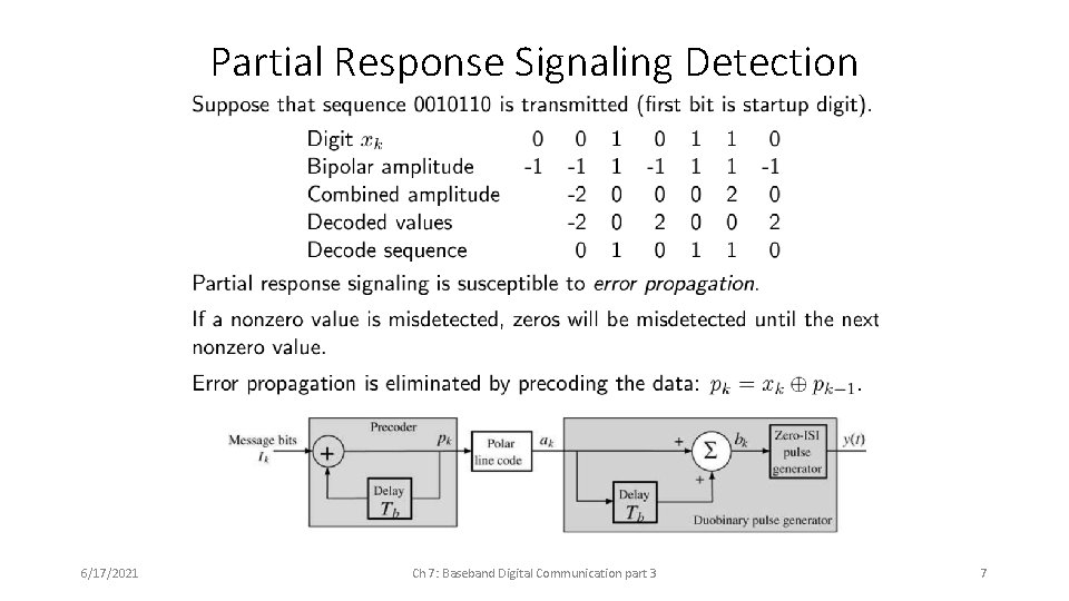 Partial Response Signaling Detection 6/17/2021 Ch 7: Baseband Digital Communication part 3 7 