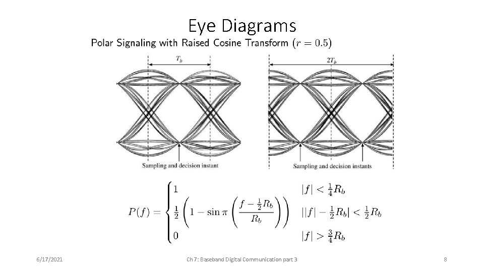 Eye Diagrams 6/17/2021 Ch 7: Baseband Digital Communication part 3 8 