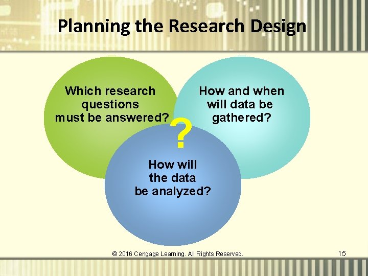 Planning the Research Design Which research questions must be answered? ? How and when