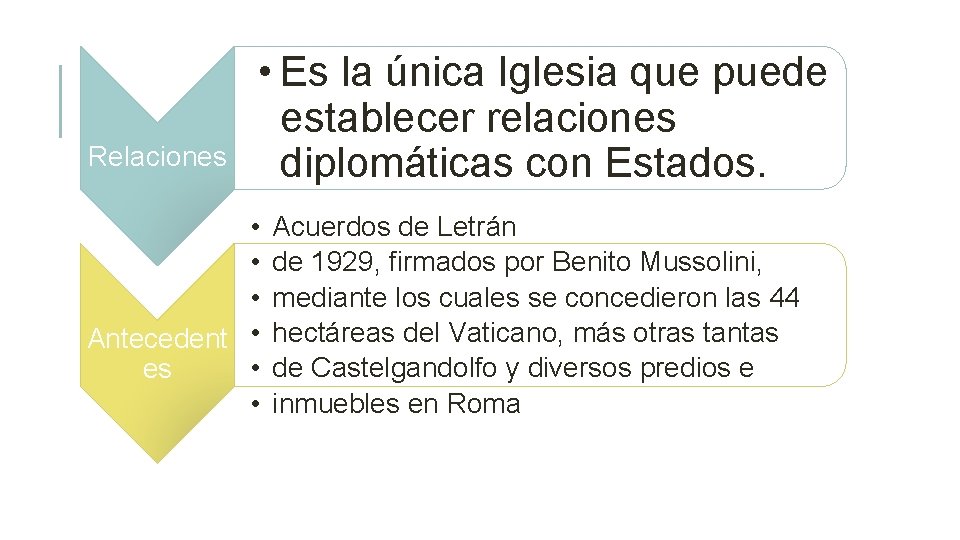 Relaciones • Es la única Iglesia que puede establecer relaciones diplomáticas con Estados. •