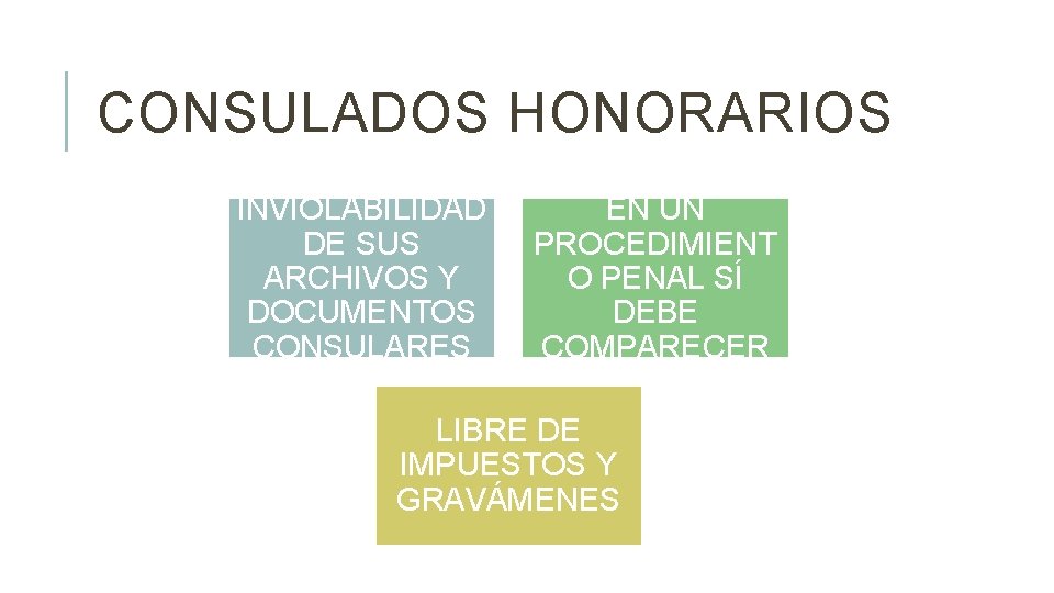 CONSULADOS HONORARIOS INVIOLABILIDAD DE SUS ARCHIVOS Y DOCUMENTOS CONSULARES EN UN PROCEDIMIENT O PENAL