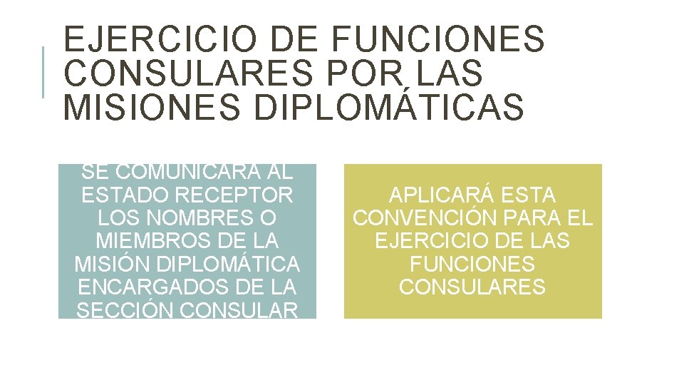 EJERCICIO DE FUNCIONES CONSULARES POR LAS MISIONES DIPLOMÁTICAS SE COMUNICARÁ AL ESTADO RECEPTOR LOS