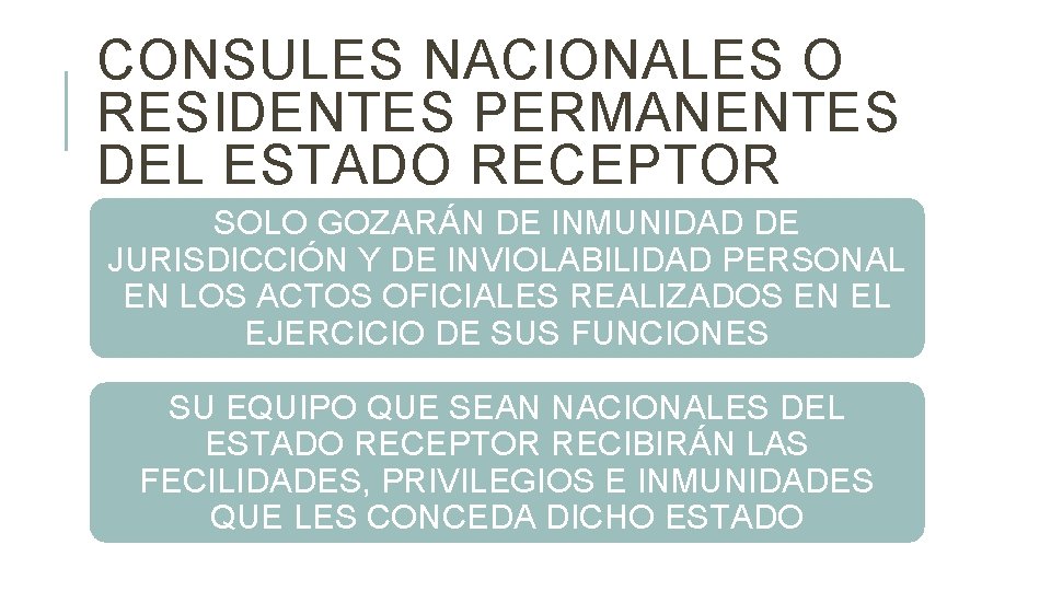 CONSULES NACIONALES O RESIDENTES PERMANENTES DEL ESTADO RECEPTOR SOLO GOZARÁN DE INMUNIDAD DE JURISDICCIÓN