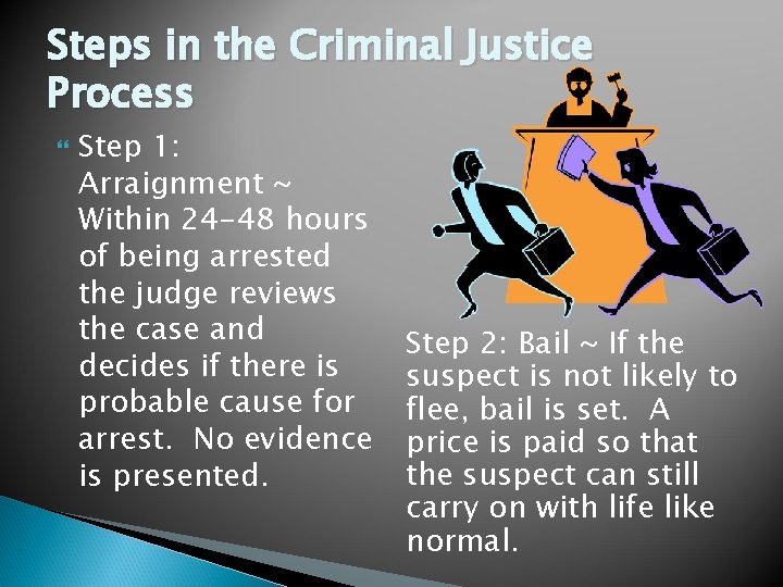 Steps in the Criminal Justice Process Step 1: Arraignment ~ Within 24 -48 hours