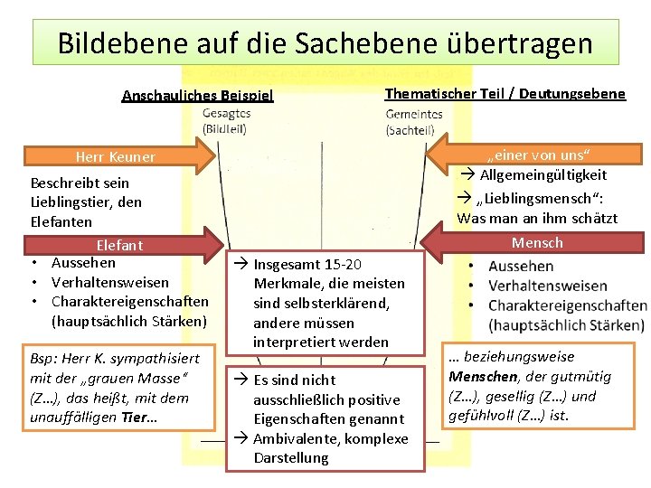 Interpretation eines Kurzprosatextes Beispiel Brecht Herrn K s