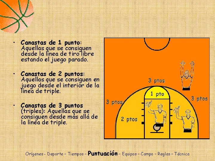 • Canastas de 1 punto: Aquellas que se consiguen desde la línea de