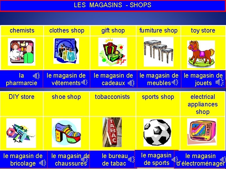 LES MAGASINS - SHOPS chemists clothes shop gift shop la pharmarcie recyclage lelemagasin de