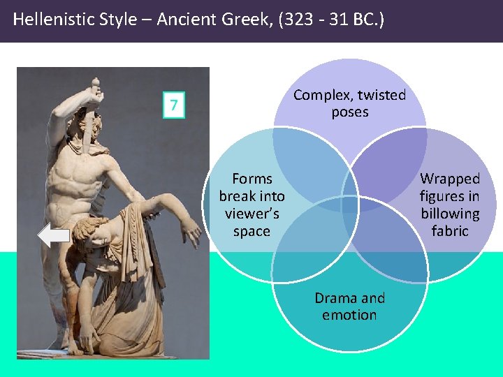 Hellenistic Style –Style Ancient–Greek, (323 - 31 BC. ) Hellenistic Ancient Greek, (323 -