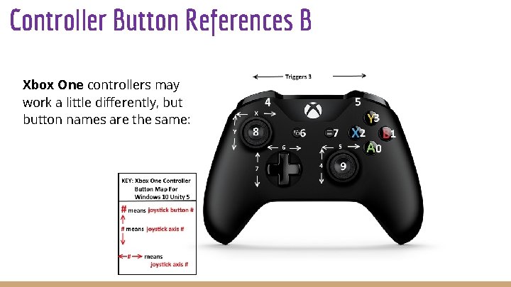 Controller Button References B Xbox One controllers may work a little differently, button names