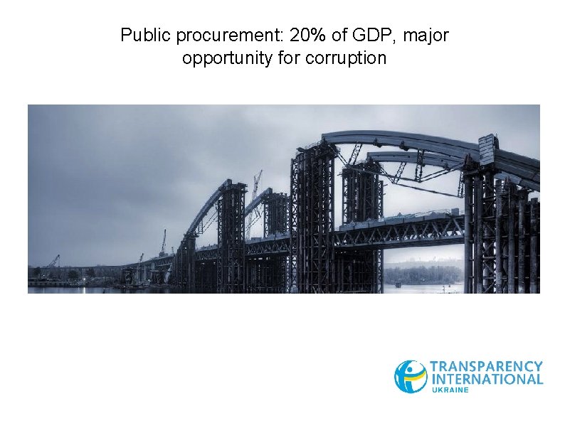 Public procurement: 20% of GDP, major opportunity for corruption 