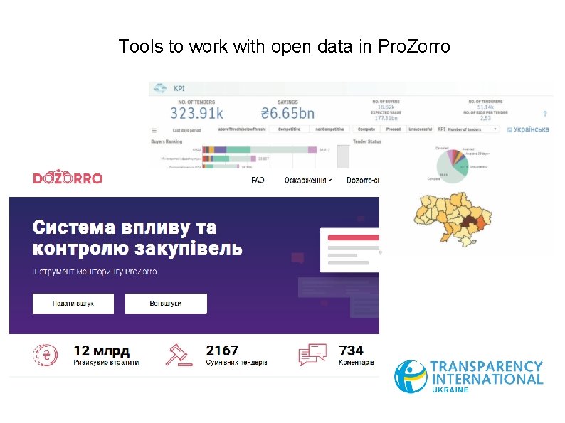Tools to work with open data in Pro. Zorro 