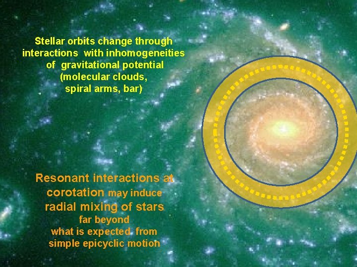 Stellar orbits change through interactions with inhomogeneities of gravitational potential (molecular clouds, spiral arms,