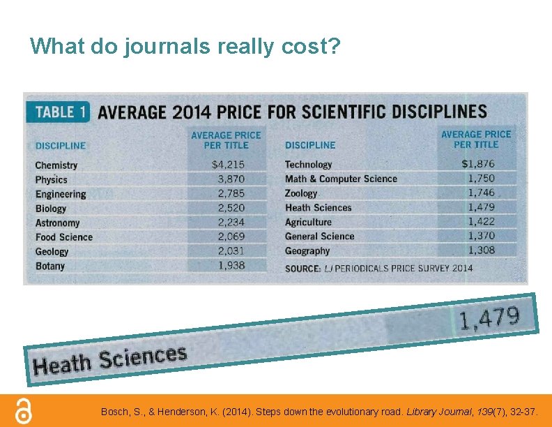 What do journals really cost? Bosch, S. , & Henderson, K. (2014). Steps down