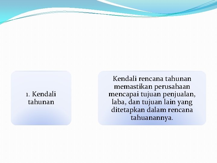 1. Kendali tahunan Kendali rencana tahunan memastikan perusahaan mencapai tujuan penjualan, laba, dan tujuan