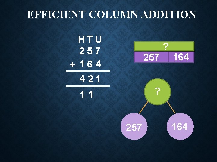EFFICIENT COLUMN ADDITION HT U 25 7 + 16 4 4 21 ? 257