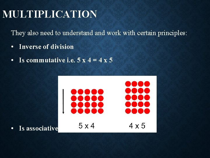 MULTIPLICATION They also need to understand work with certain principles: • Inverse of division