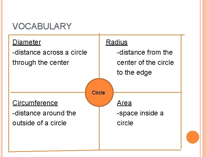 VOCABULARY Diameter -distance across a circle through the center Radius -distance from the center VOCABULARY Diameter -distance across a circle through the center Radius -distance from the center