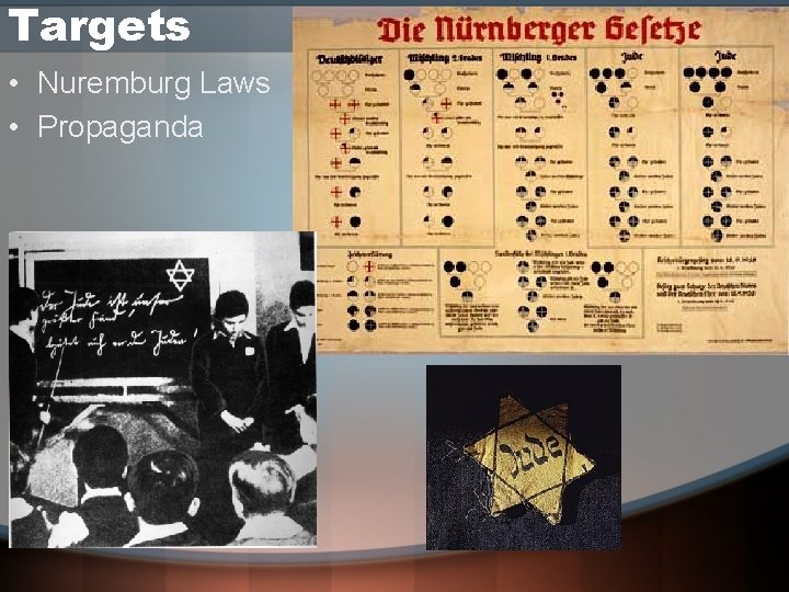 Targets • Nuremburg Laws • Propaganda 