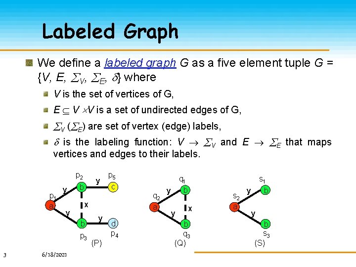 Labeled Graph We define a labeled graph G as a five element tuple G