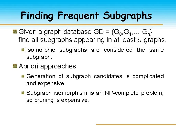 Finding Frequent Subgraphs Given a graph database GD = {G 0, G 1, …,