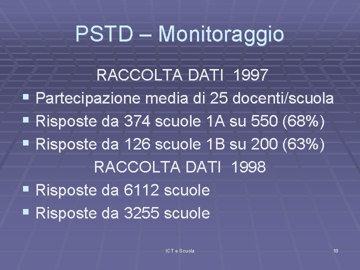 PSTD – Monitoraggio RACCOLTA DATI 1997 § Partecipazione media di 25 docenti/scuola § Risposte