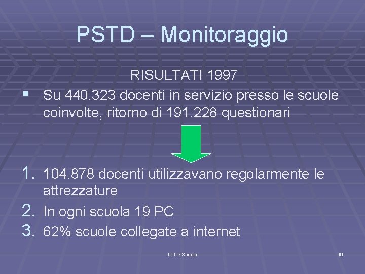 PSTD – Monitoraggio RISULTATI 1997 § Su 440. 323 docenti in servizio presso le