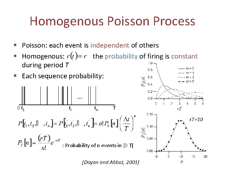 Homogenous Poisson Process § Poisson: each event is independent of others § Homogenous: the