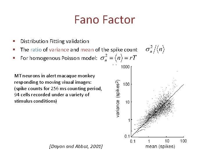 Fano Factor § Distribution Fitting validation § The ratio of variance and mean of