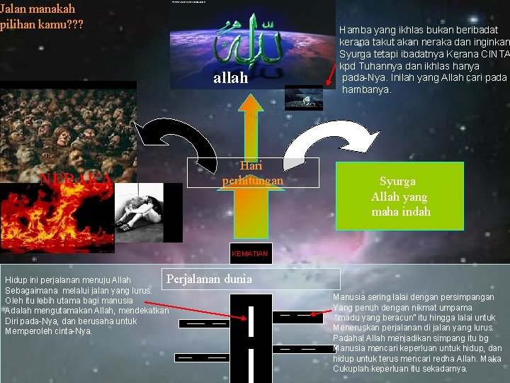 Jalan manakah pilihan kamu? ? ? allah NERAKA Hari perhitungan Hamba yang ikhlas bukan