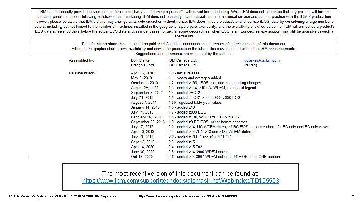 The most recent version of this document can be found at: https: //www. ibm.