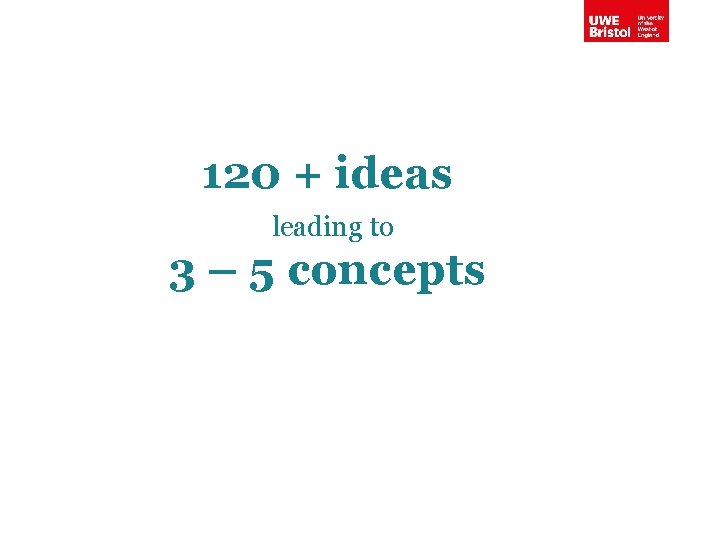 120 + ideas leading to 3 – 5 concepts 
