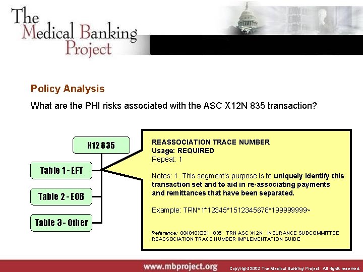 Policy Analysis What are the PHI risks associated with the ASC X 12 N
