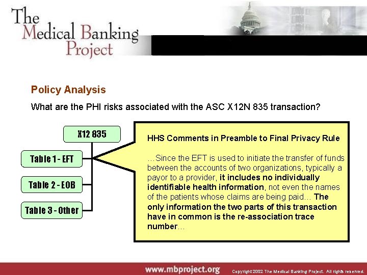 Policy Analysis What are the PHI risks associated with the ASC X 12 N
