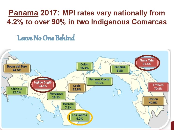 Panama 2017: MPI rates vary nationally from 4. 2% to over 90% in two