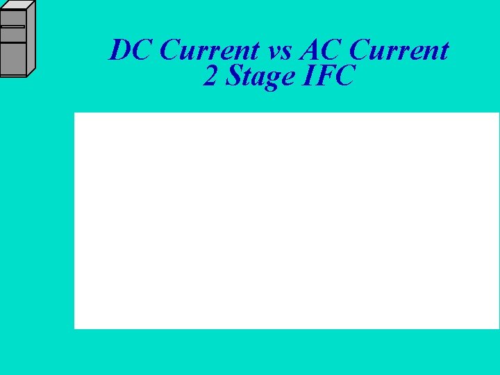 DC Current vs AC Current 2 Stage IFC 