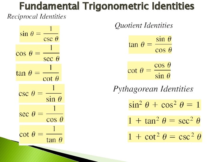 Fundamental Trigonometric Identities 