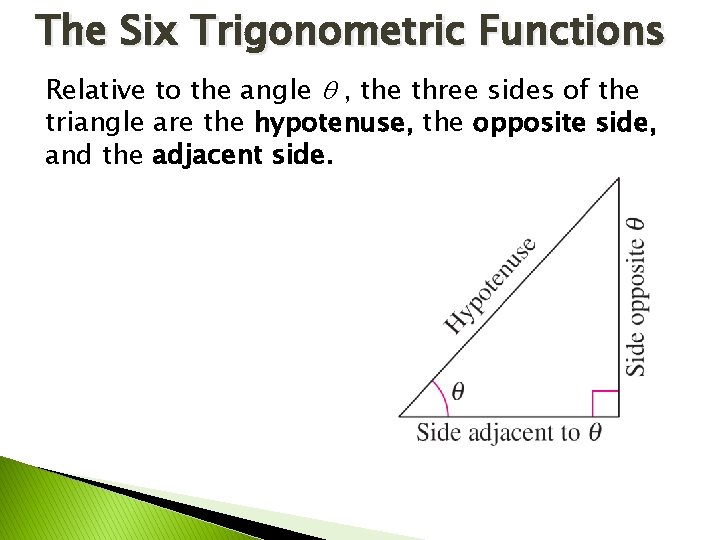 The Six Trigonometric Functions Relative to the angle , the three sides of the