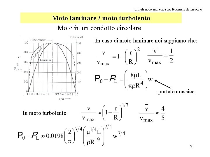 Simulazione numerica dei fenomeni di trasporto Moto laminare / moto turbolento Moto in un