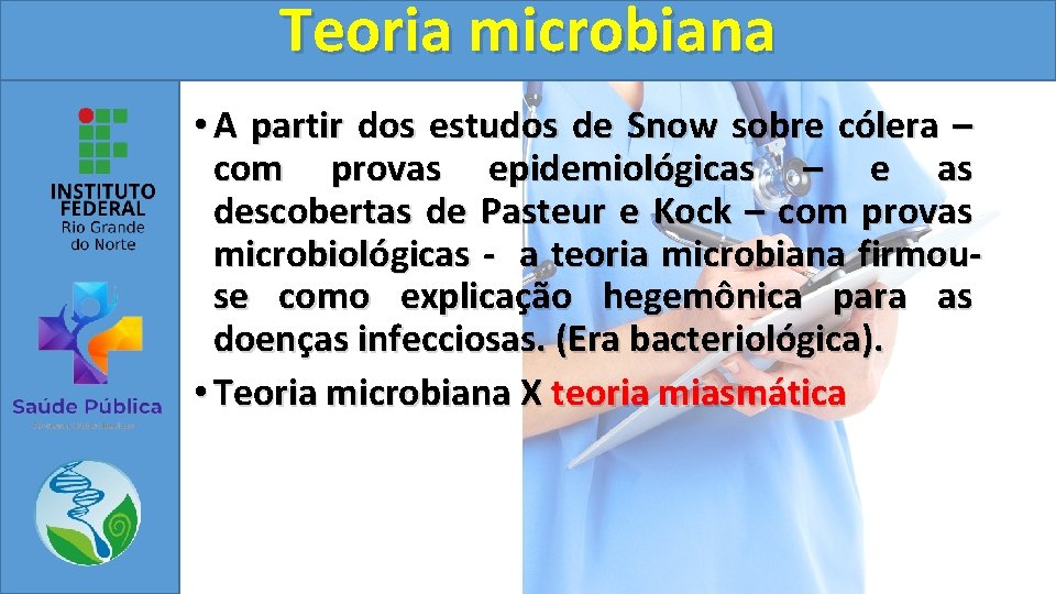 Teoria microbiana • A partir dos estudos de Snow sobre cólera – com provas