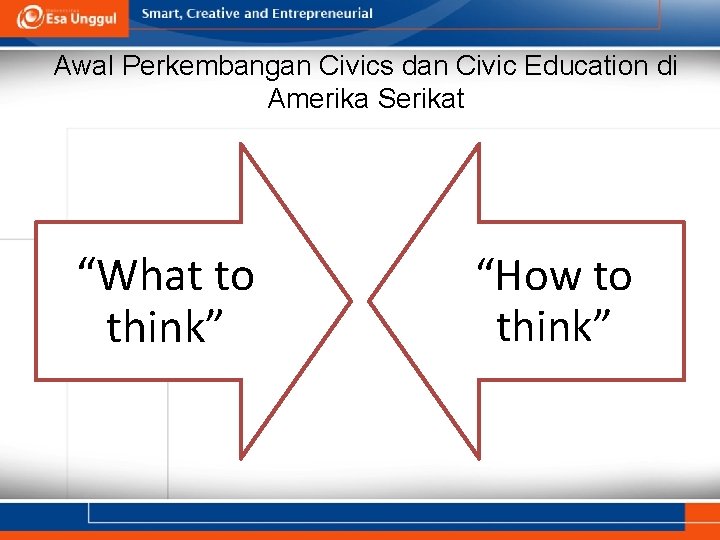 Awal Perkembangan Civics dan Civic Education di Amerika Serikat “What to think” “How to Awal Perkembangan Civics dan Civic Education di Amerika Serikat “What to think” “How to