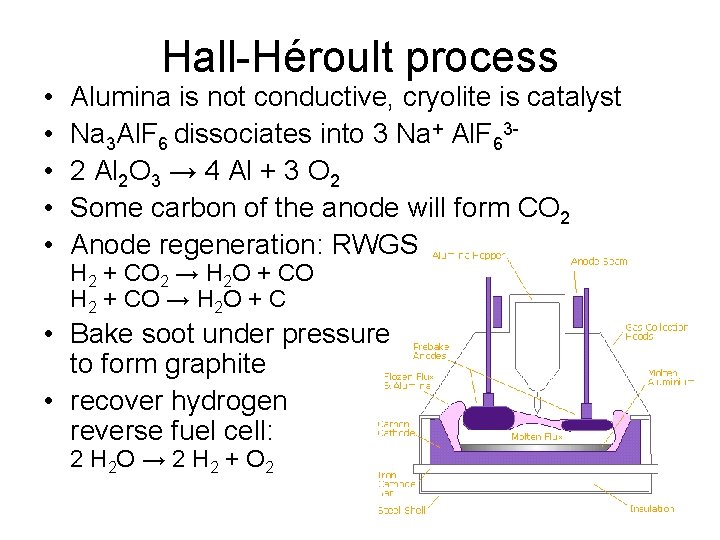  • • • Hall-Héroult process Alumina is not conductive, cryolite is catalyst Na